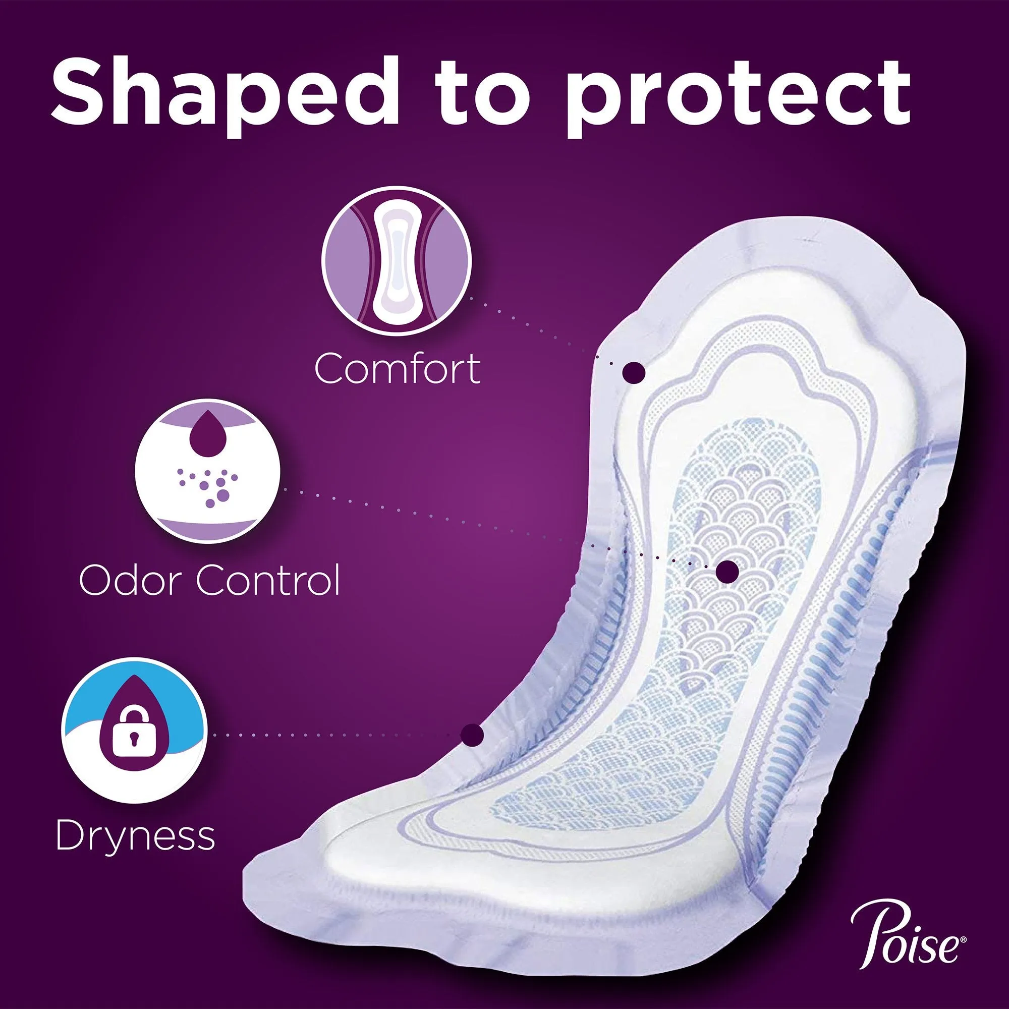 Poise Bladder Control Pads, Adult Women, Moderate Absorbency, Disposable, 12.4" Length