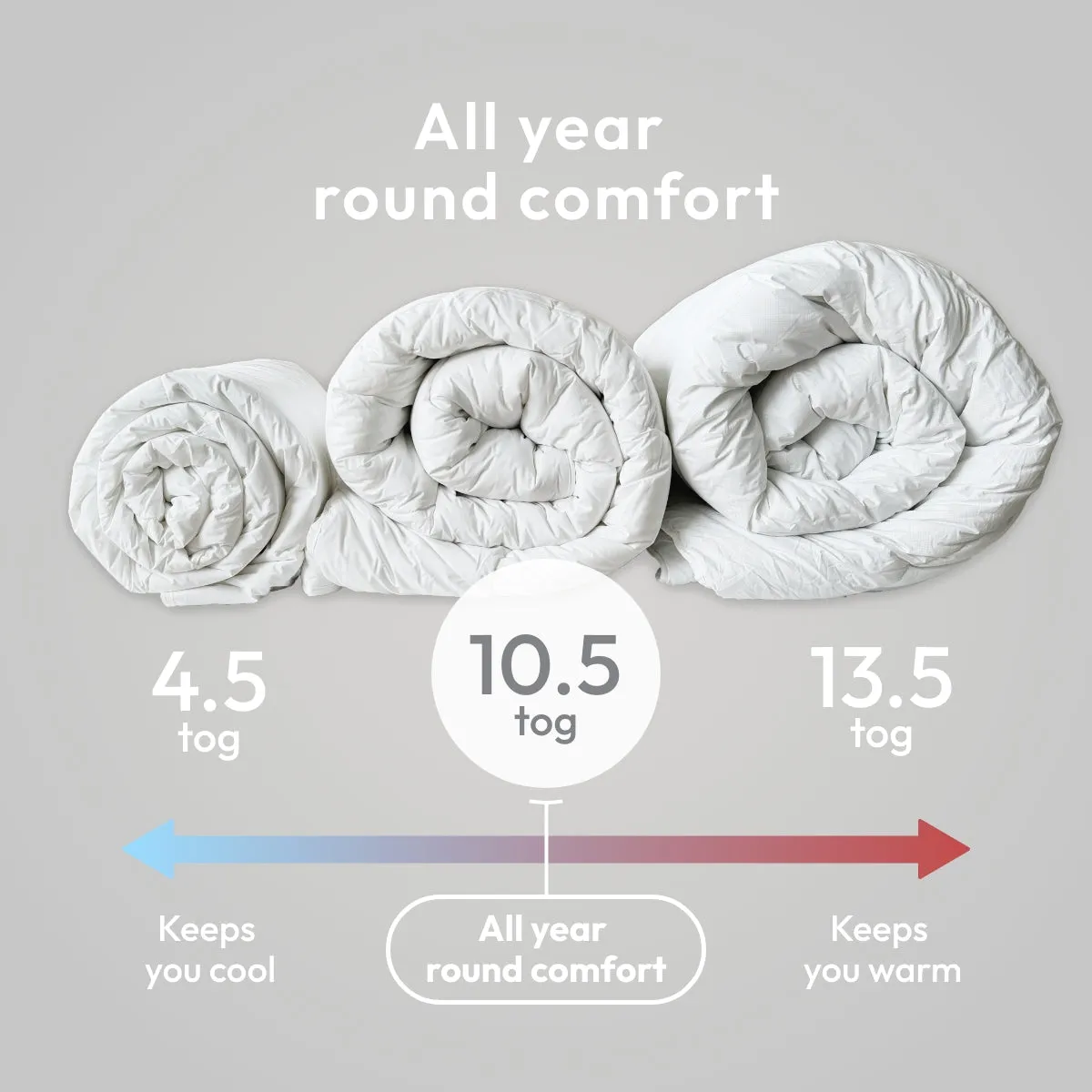 Superior Feather Duvet 10.5 Tog